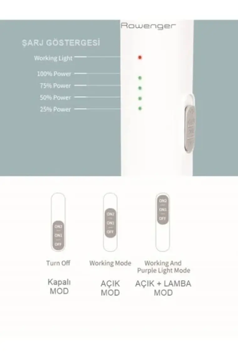 WD-942 USB Şarjlı Uv Işıklı Elektrikli Sivrisinek Öldürücü Raket Sinek Öldürücü Sineksavar
