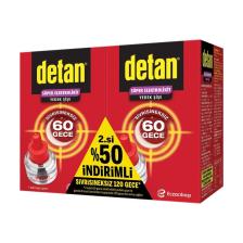 120 Gece Elektrolikit 2.si  %50 Yedek
