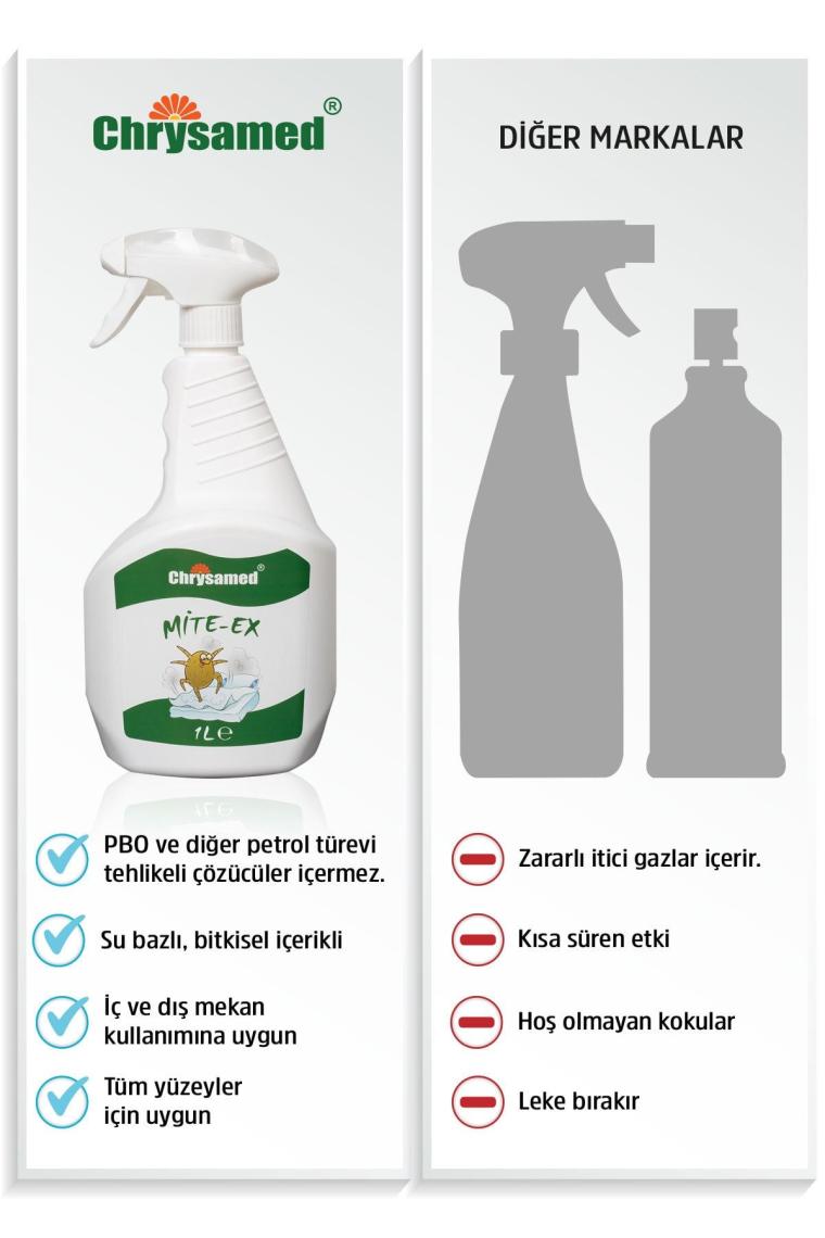 Chrysamed Mite-Ex 1 lt Akarlara Karşı Etkili İlaç