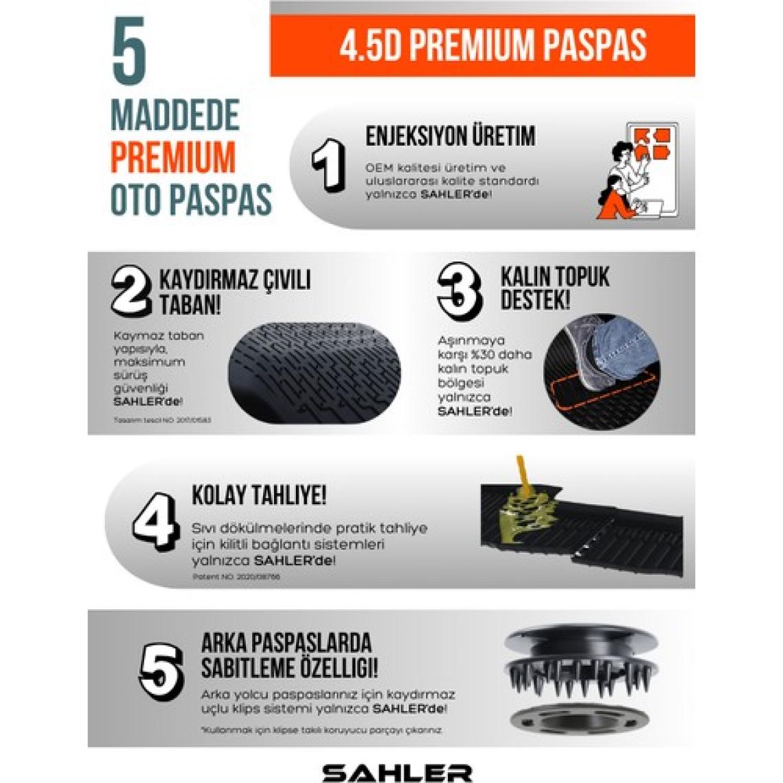 Sahler Togg T10X 2023-2025 Uyumlu 4.5D PRO Premium Havuzlu Oto Paspas- Togg T10X