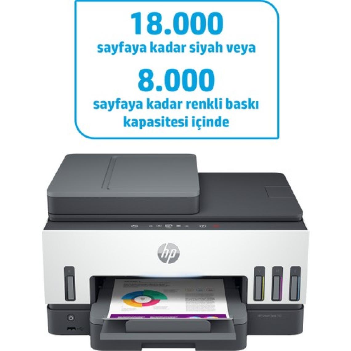 HP 4WF66A Smart Tank 790 Yazıcı Tarayıcı Fotokopi Faks Wifi Çok Fonksiyonlu Tanklı Yazıcı