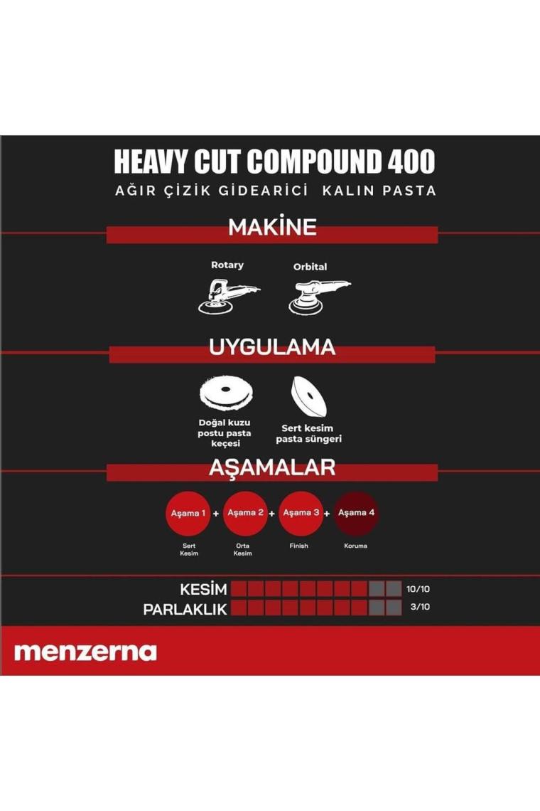 Menzerna 400 Heavy Cut Compound 250 ml Pasta