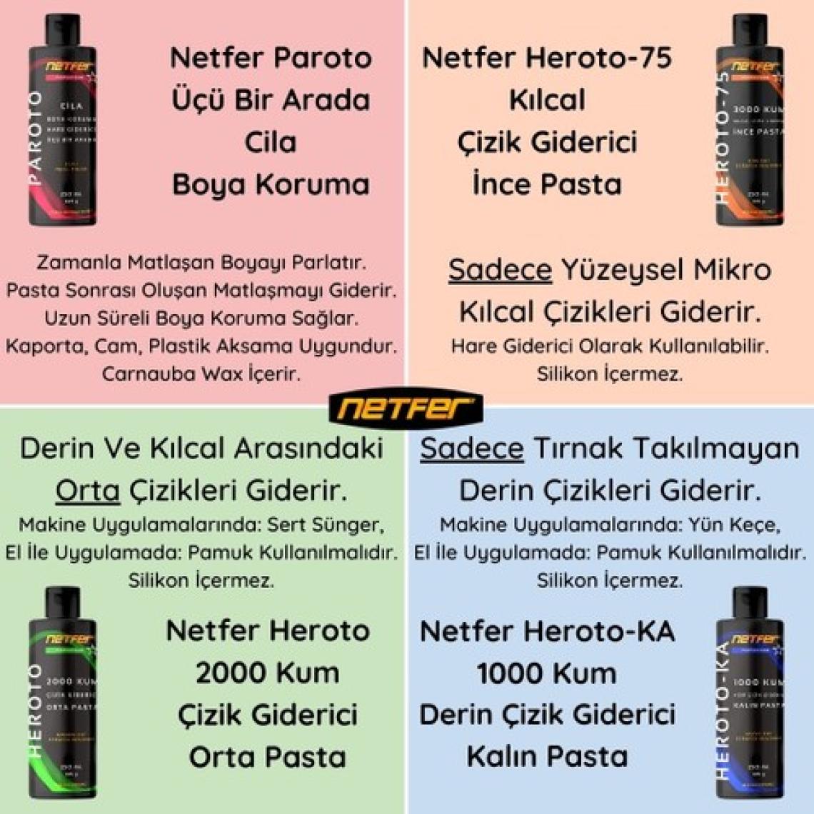 Netfer 2'li Orta Pasta Cila Set - 2x500 mL