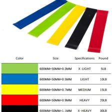 Clifton Latex Aerobik Bandı 5 'li Set