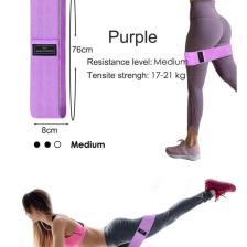 Technosmart Loop Band Direnç Bandı Spor Egzersiz Aerobik Pilates Squat Lastiği Fitness Yoga