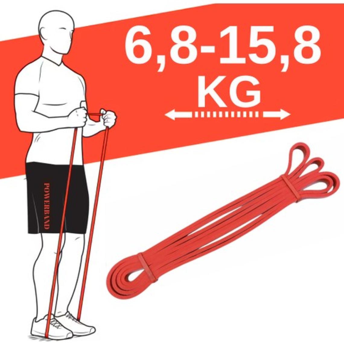 Powerband Direnç Lastiği ve Egzersiz Bandı Kırmızı Light 208 CMX13MMX4.5MM