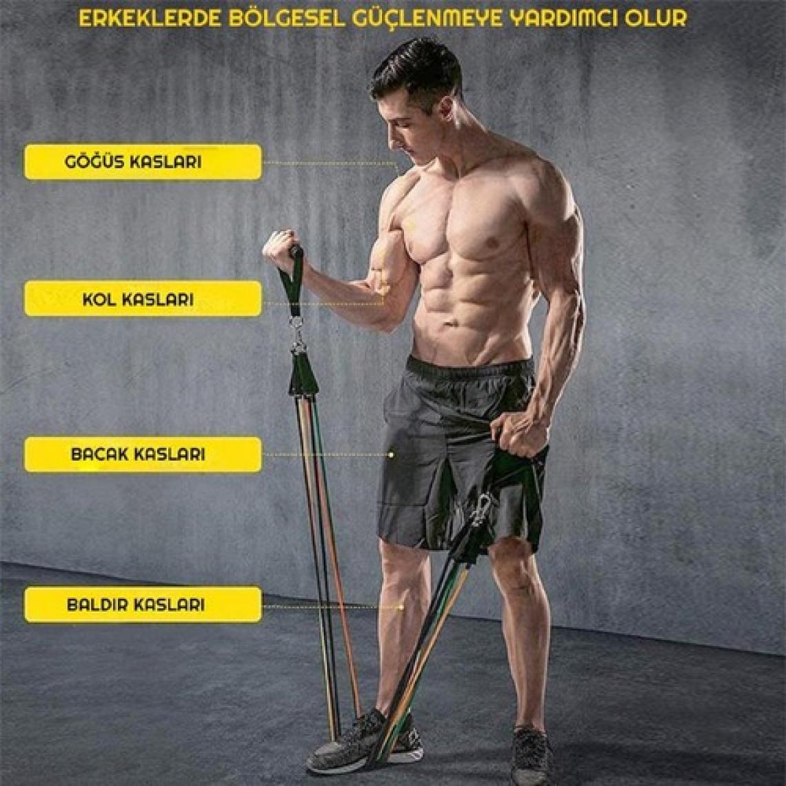 CandyShine 12 Parça Deluxe Profesyonel Direnç Lastiği Seti Latex Premium Kalite Fitness Kondisyon Direnç Lastik