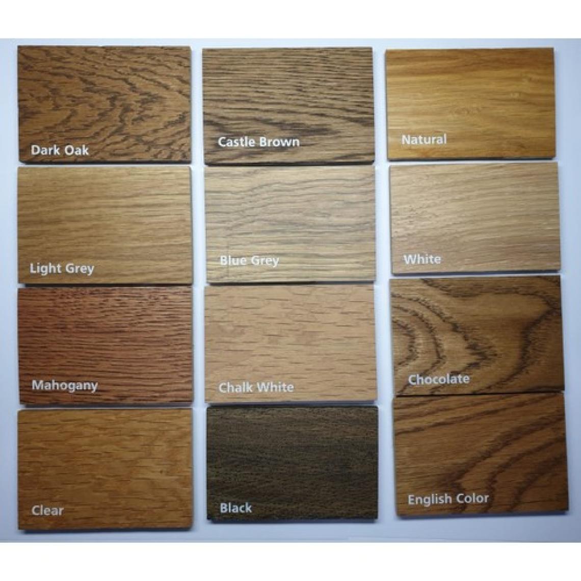 HEMEL Arge Wood Oil 2C Çift Komponentli Doğal Yağ Blue Grey 300 gr