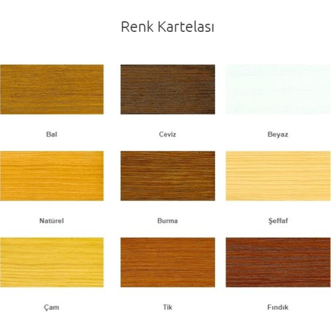 Hemel Prime Su Bazlı Koruyucu Vernik 2.5  Lt  Şeffaf  Renk