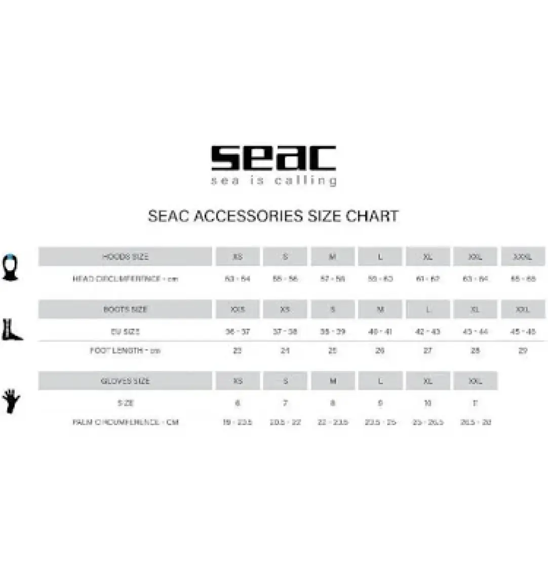 Seac Sub Patık Cern 5 mm