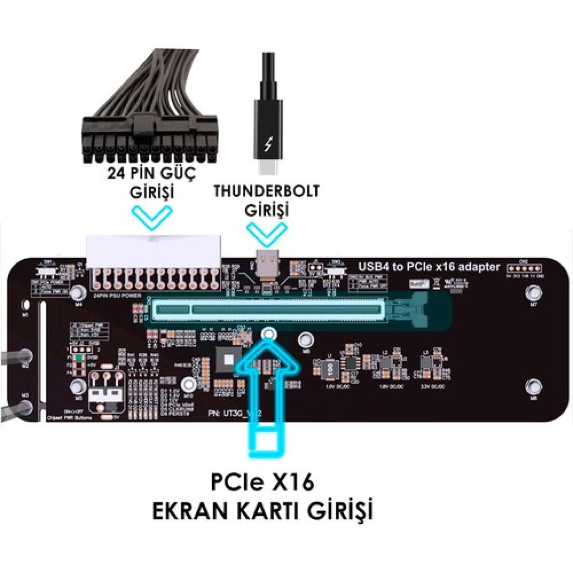 Techstorm UT3G Harici Ekran Kartı İstasyonu ( EGPU Thunderbolt 4 )