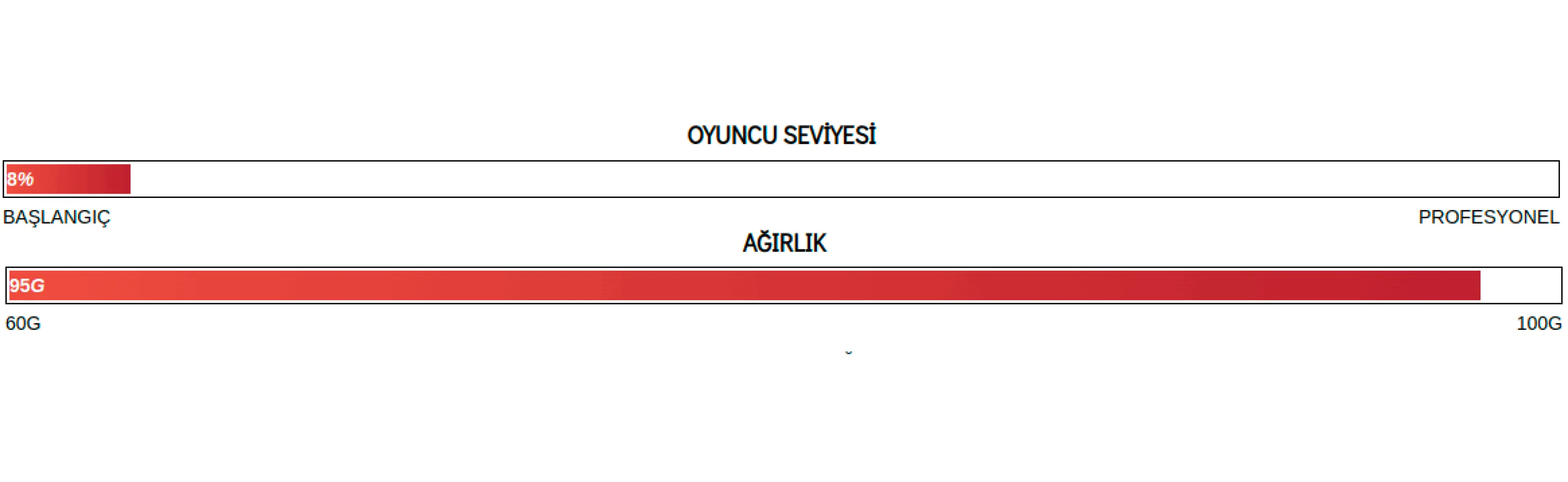 Yonex Gr360 Çelik Badminton Raketi