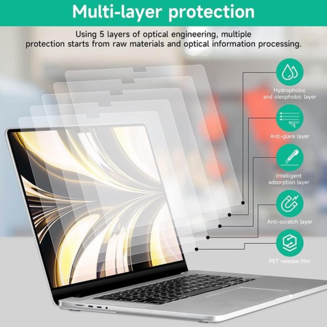 Novstrap Apple MacBook Air 2022 13.6 Inç M2 Çipli A2681 ile Uyumlu Ekran Koruyucu Nano Film