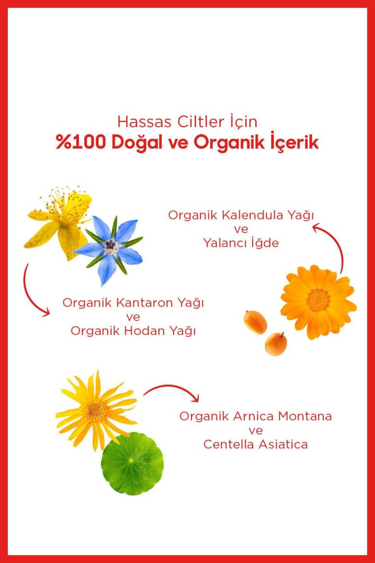 First Care Sos Stick 15 ml %100 Doğal Organik Yalancı Iğde Hızlı Koruma Anlık Yatıştırıcı Bakım Balm