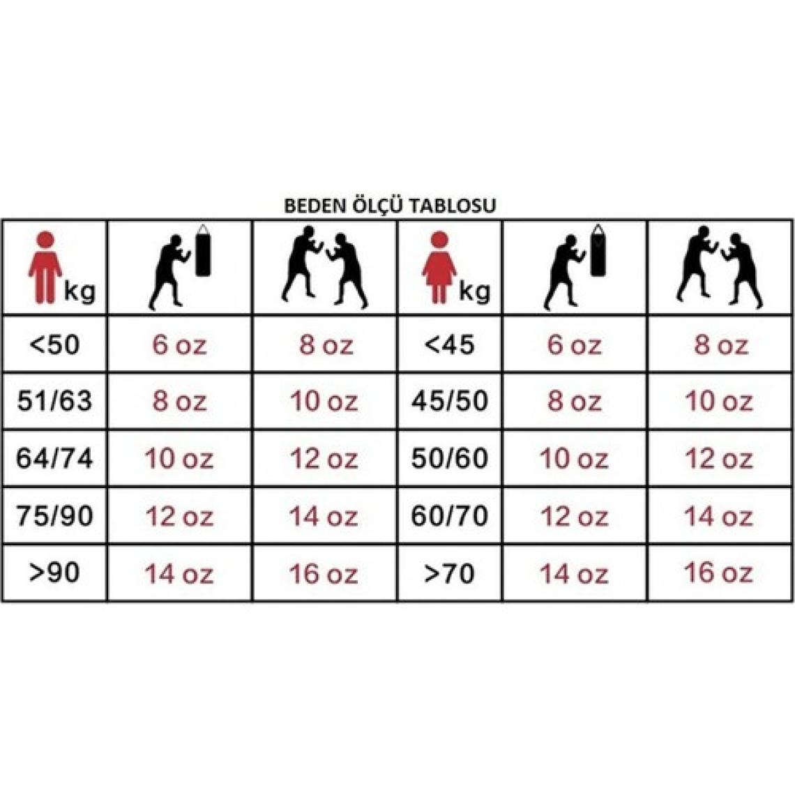 Dragon Bazooka Boks Eldiveni Kick Boks Muay Thai Eldiveni ve Whiteface Boks Bandajı 2’li Set 30113