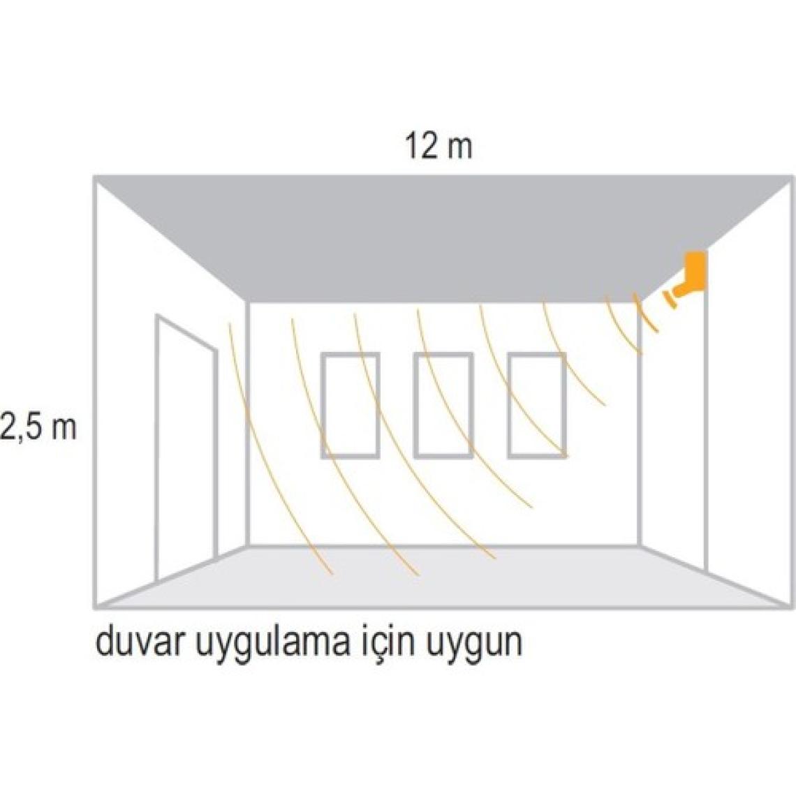 Pelsan Duvar Tipi 180° Hareket Sensörü