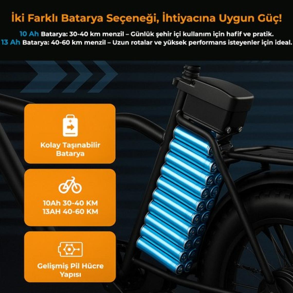 Roxform R-200 Pro Elektrikli Katlanabilir Bisiklet 13ah Shimano Altus Hidrolik Fren Şehir Bisikleti