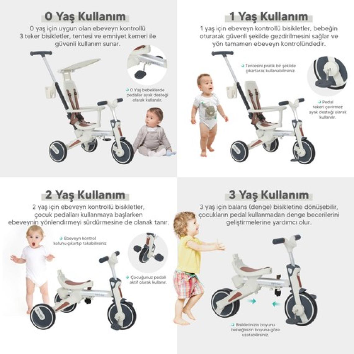 Huggy 6in1 Funtrike Siyah 3 Tekerlekli Bebek Bisikleti |ebeveyn Kontrollü, Katlanabilir ve Denge Modlu