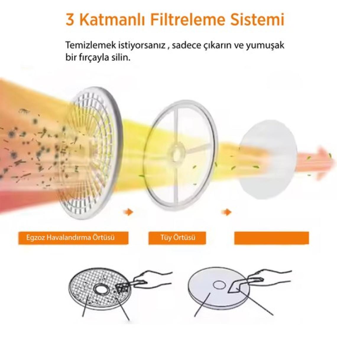 Taşınabilir Akıllı Kurutucu – 4 Kg Kapasiteli, Yer Kaplamayan, 5 Kurutma Modlu, Hızlı ve Verimli