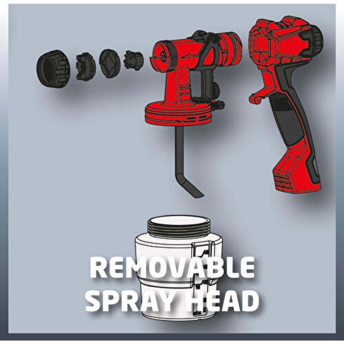 Einhell Boya Tabancası Tc-Sy 600 S (600 W, 1000 Ml Hazne, 2 Adet Nozul, Temizleme Kiti Ve Viskozite Kabı)