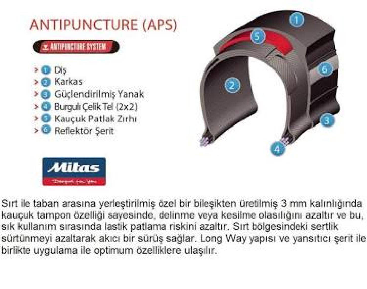 Mitas Flash V66 24X1.90 Zırhlı Dış Lastik Stopthorn