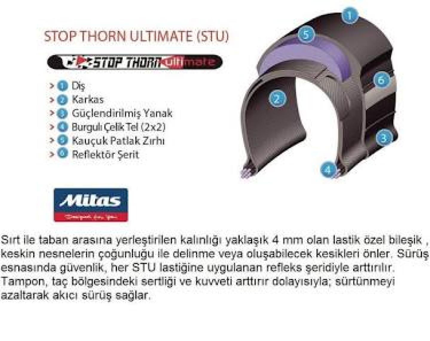 Mitas Hook 700X35C Bisiklet Dış Lastiği Zırhlı 4mm
