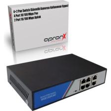 Apronx 4 Port 10/100 4+2 High Power 78W Poe Switch