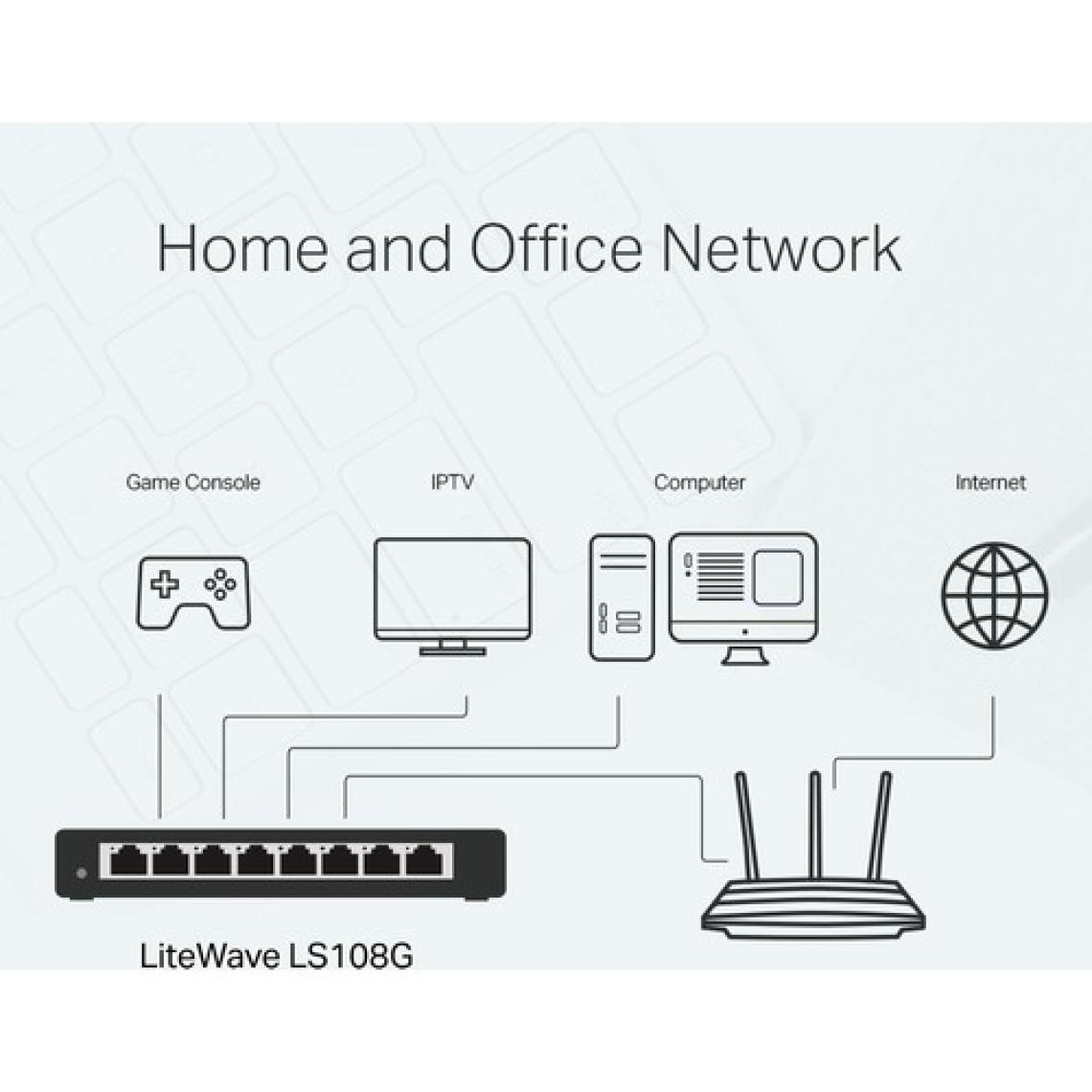 TP-Link LS108G, 8-Port 10/100/1000Mbps Masaüstü Switch