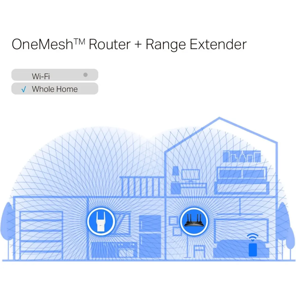 TP-Link TL-SG105E 5 Port 10-100-1000 Mbps Easy Smart Switch Çelik Kasa