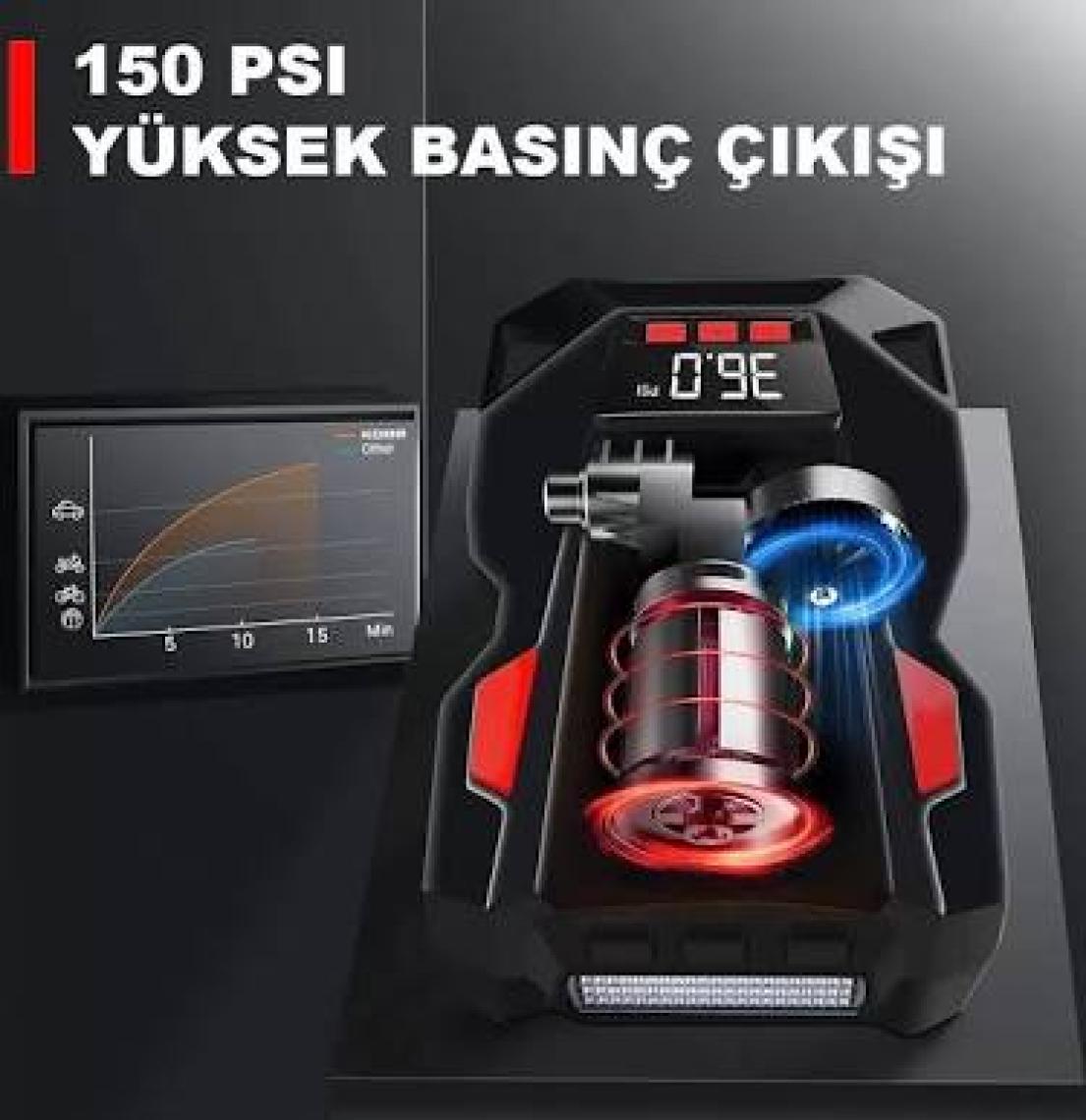Kobb KB220 12VOLT/220VOLT 150 Psı Dijital Basınç Göstergeli Lastik Şişirme Pompası