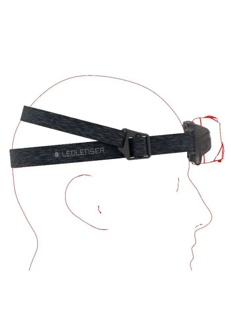 Ledlenser HF6R Core - Black