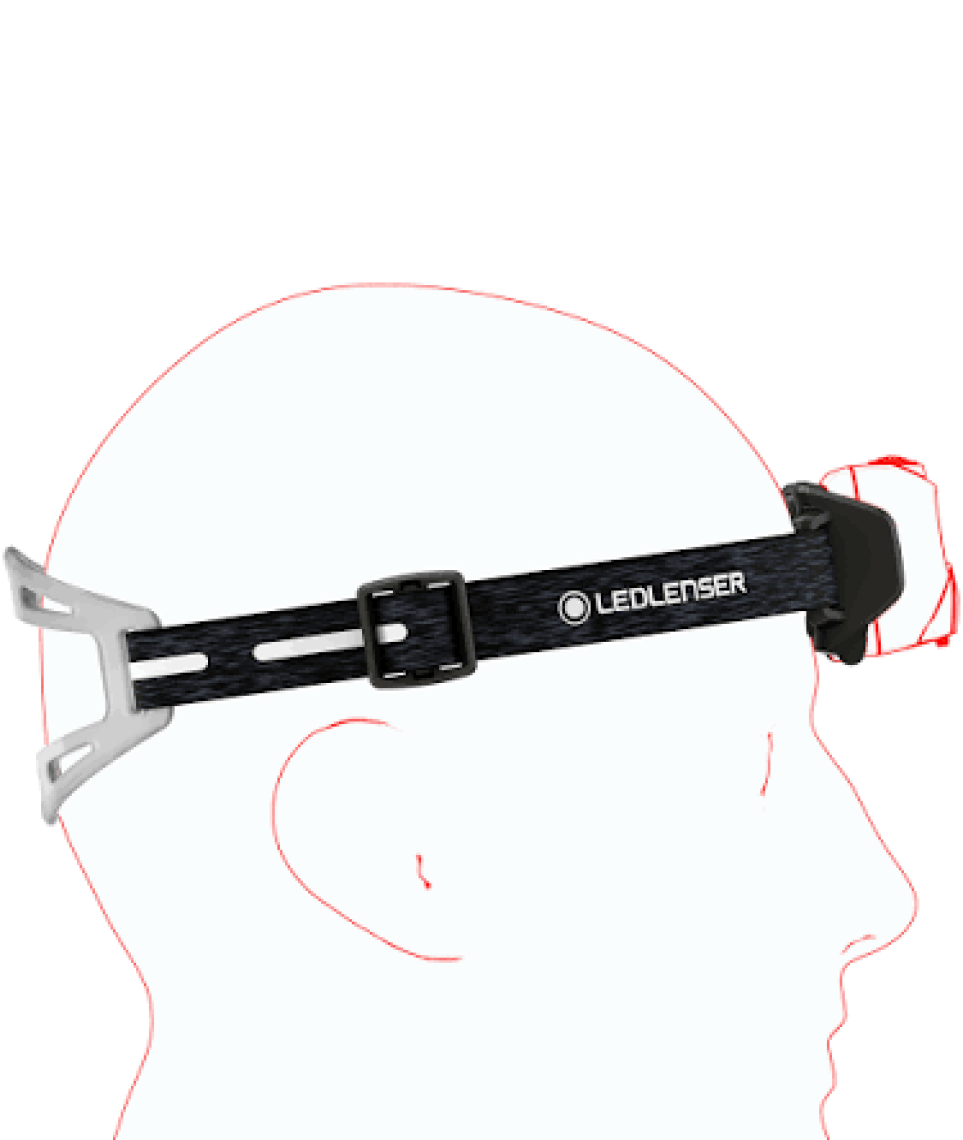 Ledlenser HF8R Core