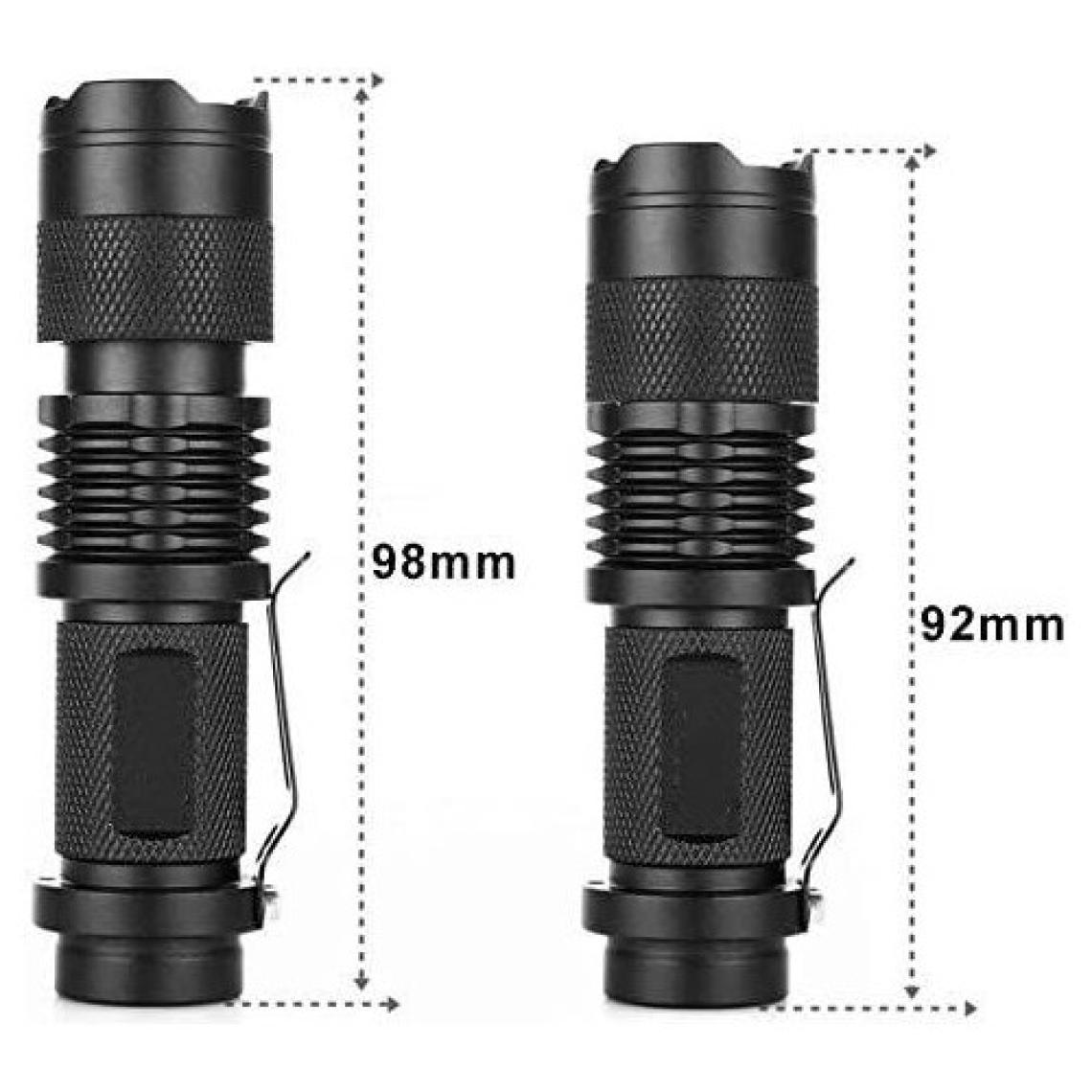 Valkyrie Uv Mor Işık El Feneri - 600 Lümens - Zoom