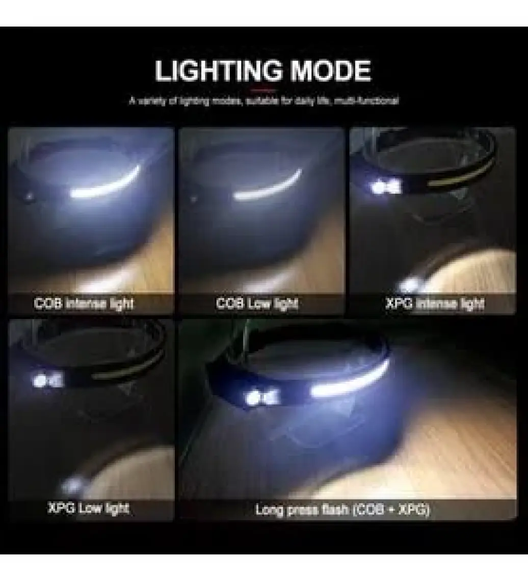 PS-001 5 Aydınlatma Modlu Cob LED Sensörlü USB Şarj  Edilebilir Dahili Pilli Kafa Lambası