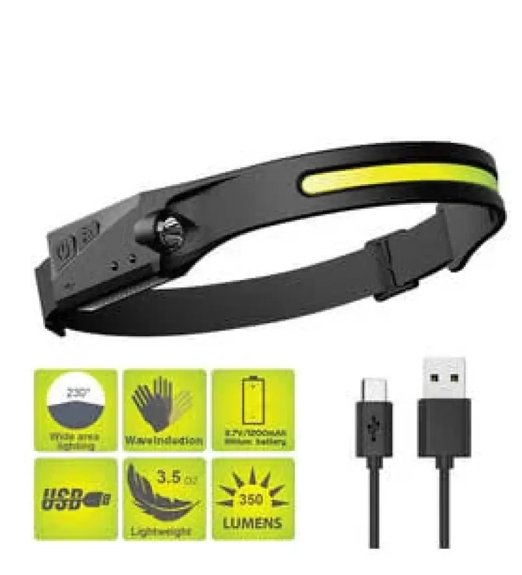 PS-001 5 Aydınlatma Modlu Cob LED Sensörlü USB Şarj  Edilebilir Dahili Pilli Kafa Lambası