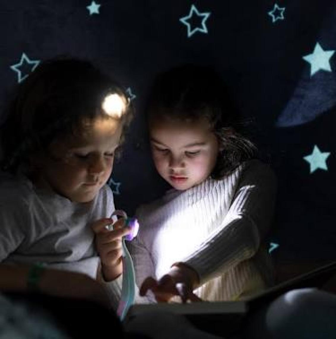 Ledlenser KIDLED4R Çocuk Kafa Feneri Şarjlı