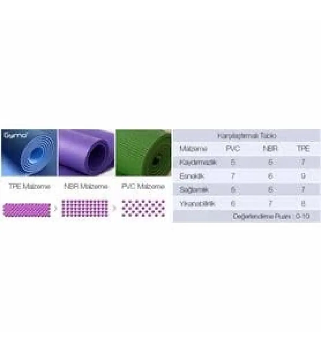 Gymo Ekolojik 6mm Tpe Yoga Matı Pilates Minderi Pembe