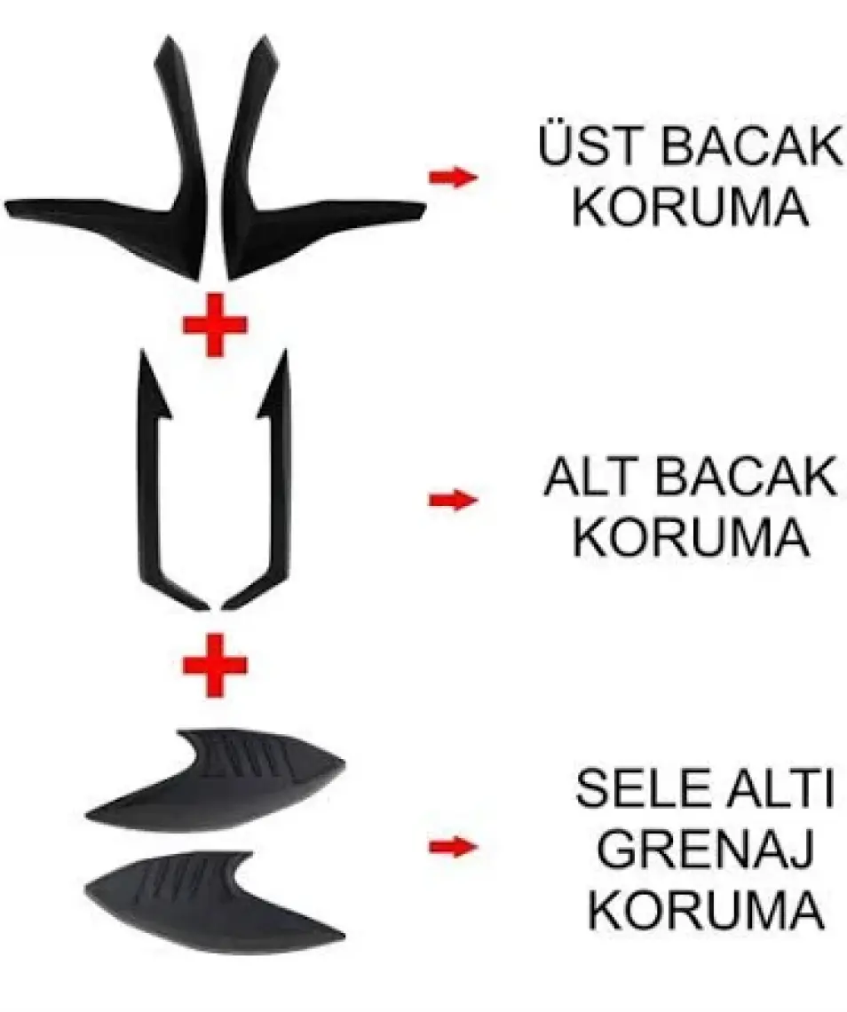GP Kompozit Honda PCX 125 / 150 2021-2024 Uyumlu Üst Bacak Koruma Siyah