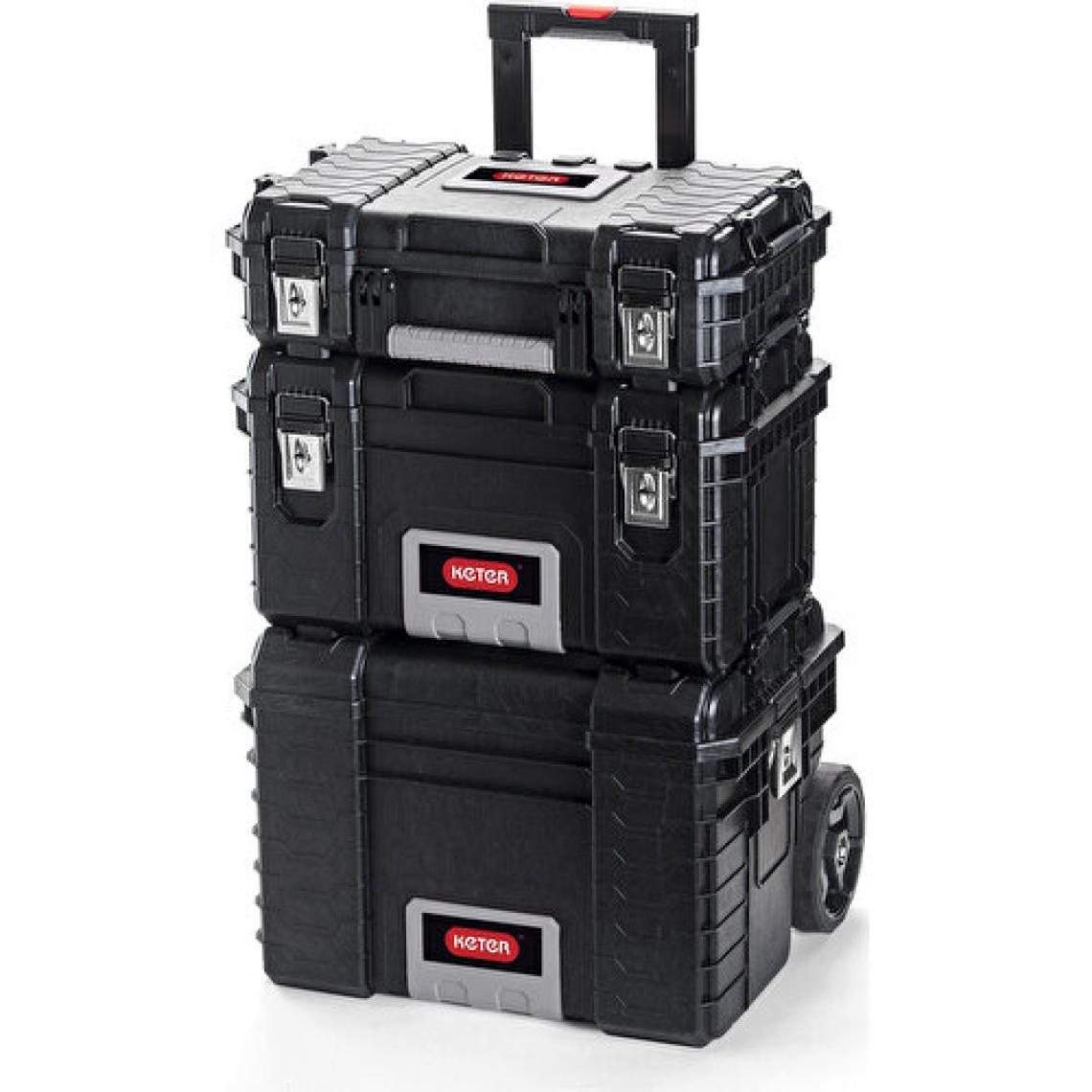 KETER Rigid Set Takım Çanta