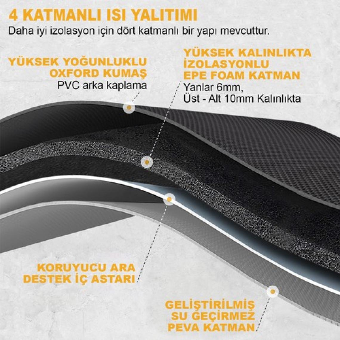 Haegs Termal Çanta, Soğuk Sıcak Tutucu Yalıtımlı Beslenme Çantası Soğutucu Yemek Çantası 8,5l -Siyah