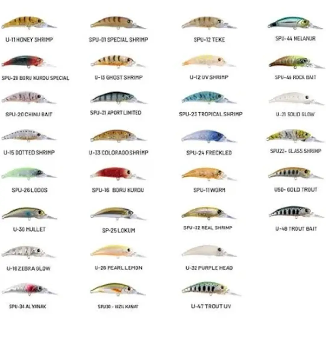 Han Fish Zıpır Ug