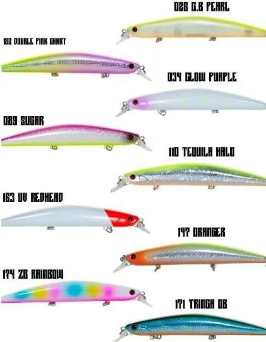 Fujin Z-Bass Minnow 125F 12.5 cm 21 gr Maket Balık