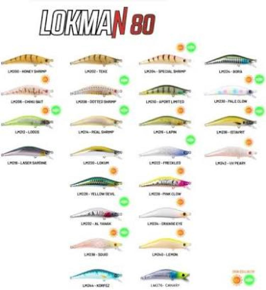 Han Fish Lokman 80S 80MM 8.5gr Maket Balık