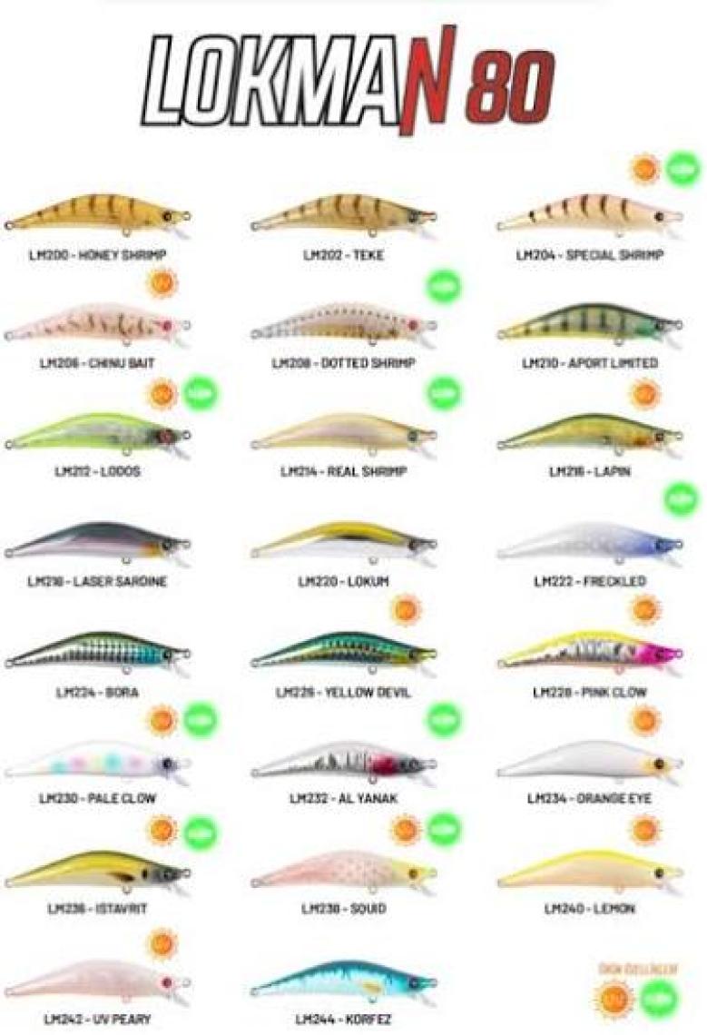 Han Fish Lokman 80S 80MM 8.5gr Maket Balık