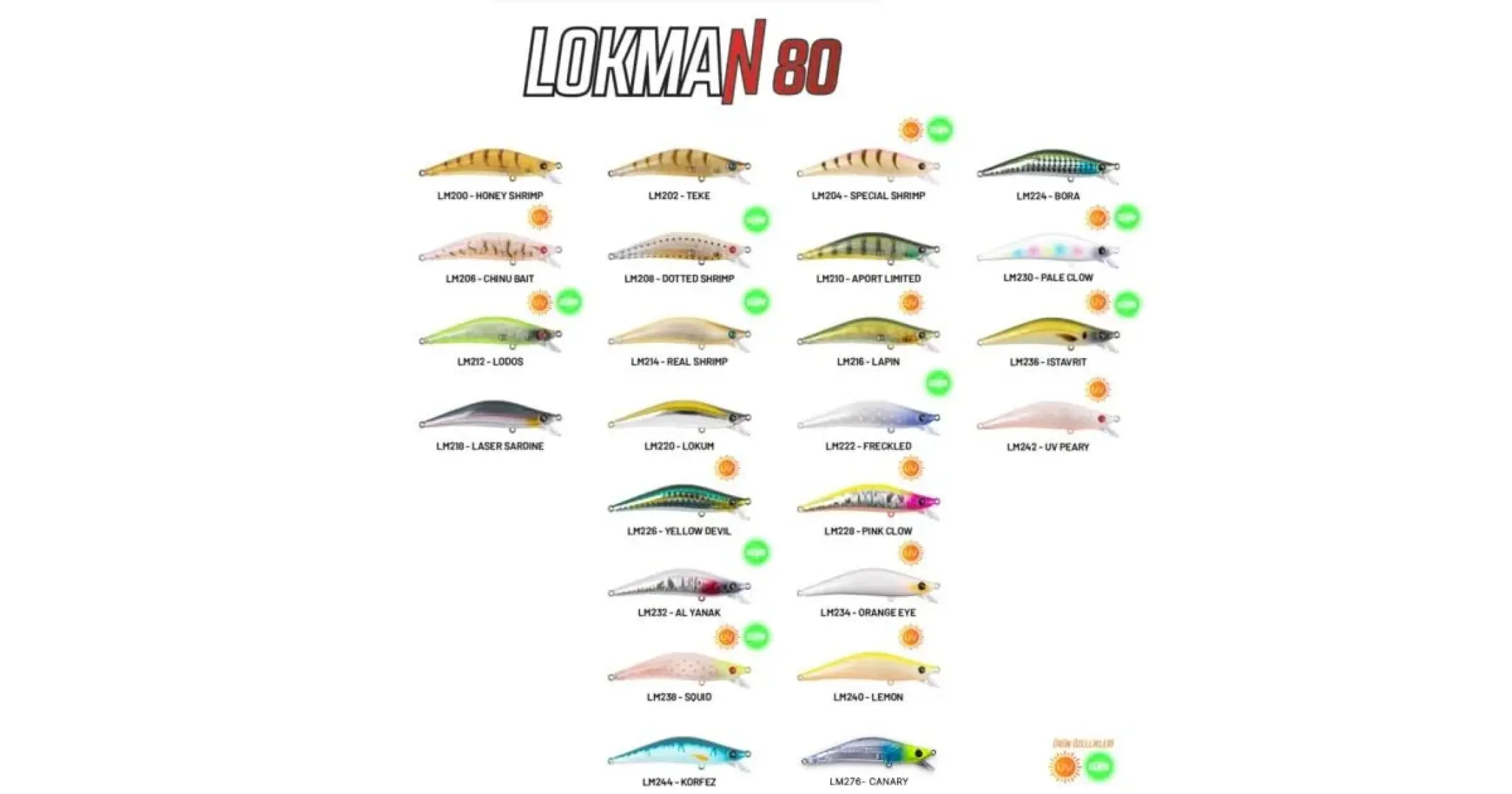 Han Fish Lokman 80S 80MM 8.5gr Maket Balık