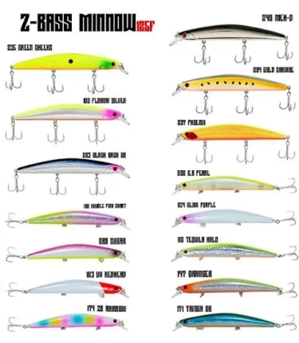 Fujin Z-Bass Minnow 125F 12.5 cm 21 gr Maket Balık