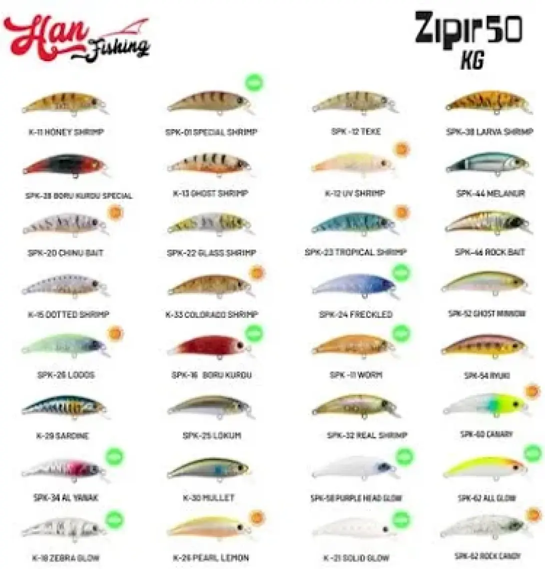 Han Fish Zıpır kg