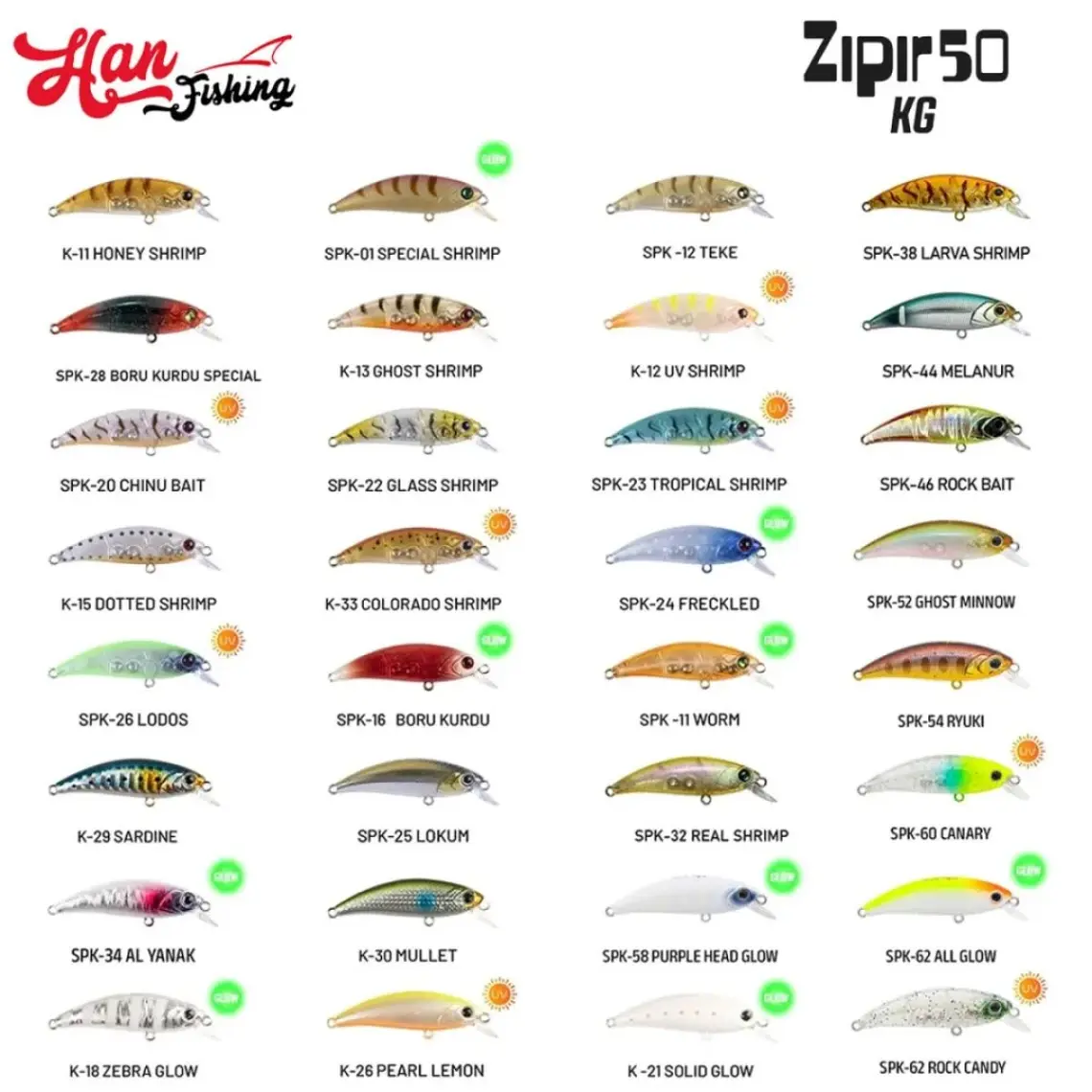 Han Fish Zıpır kg