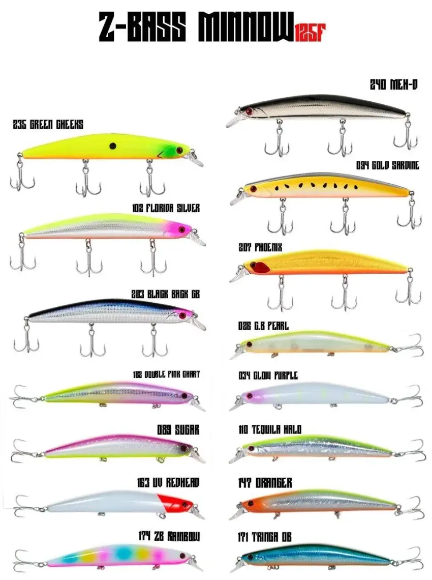 Fujin Z-Bass Minnow 125F 12.5 cm 21 gr Maket Balık