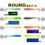 Fujin Round Bait 70 mm Silikon Balık